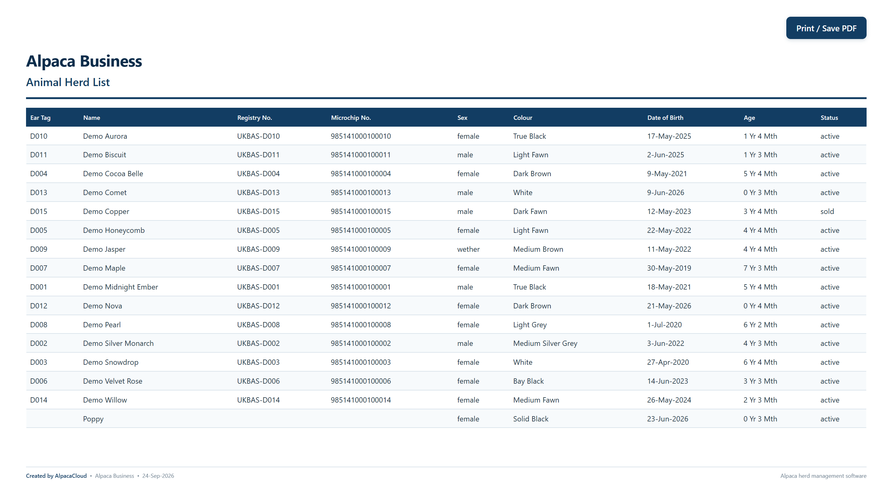 AlpacaCloud animal herd list report